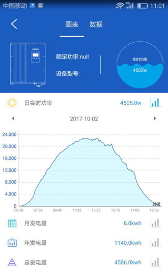 科士达光伏app