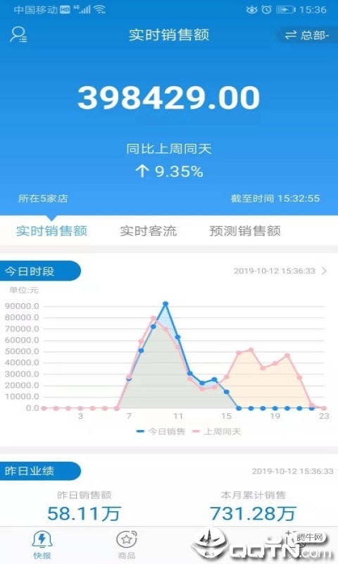 零售管家app