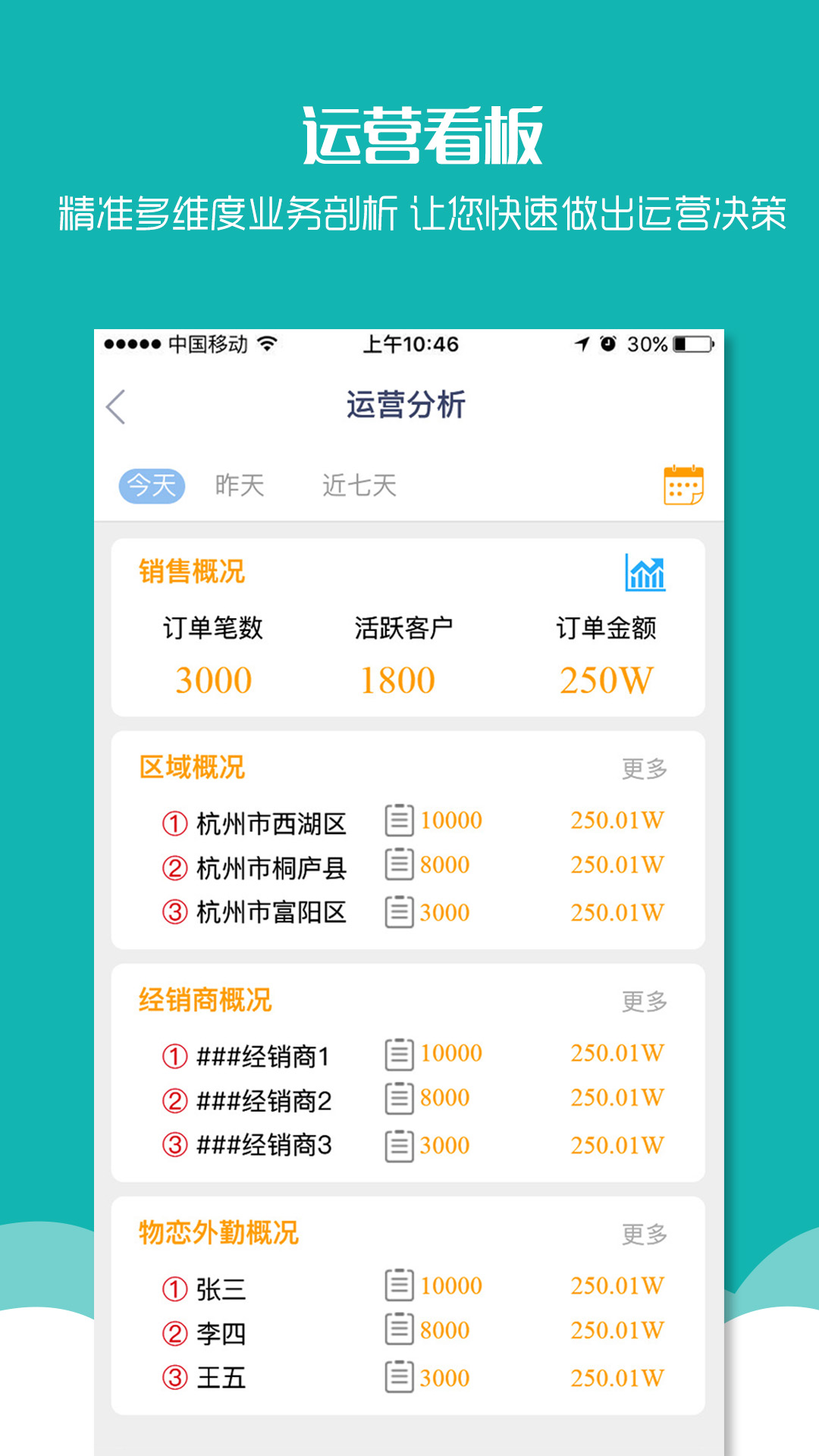 物恋外勤360app