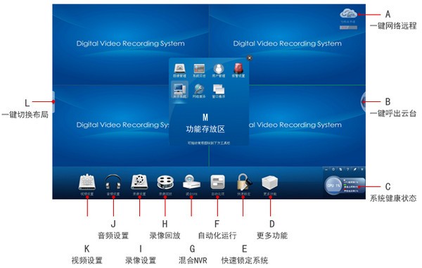 中维视频采集卡集成监控系统