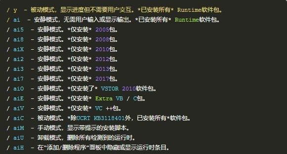 VC2015-2022 REDIST