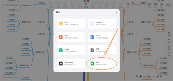 知犀思维导图