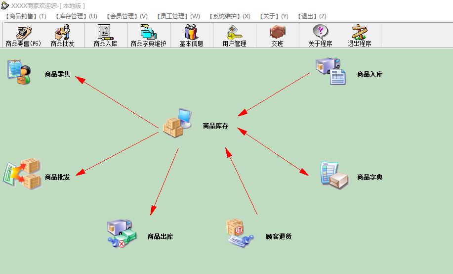 拓思商品进销存管理系统