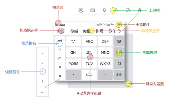 讯飞输入法下载最新版