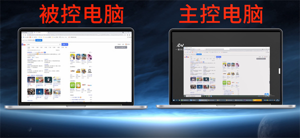 EV远程协助