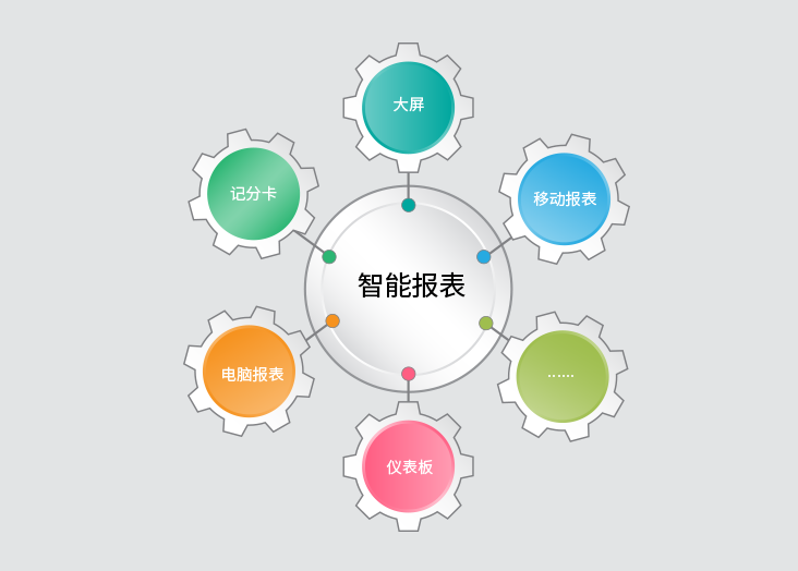云智算