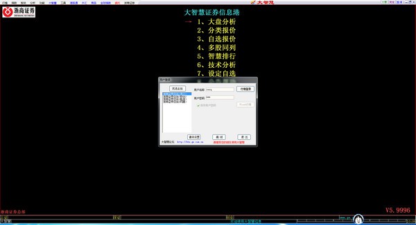 浙商证券大智慧经典版