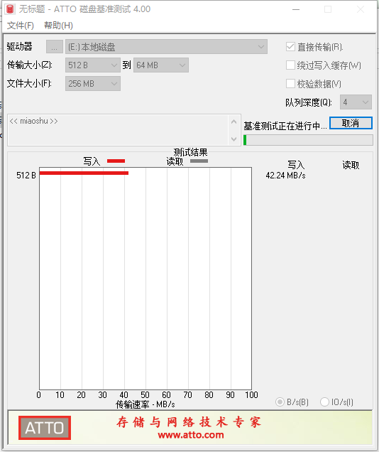 ATTO Disk Benchmark