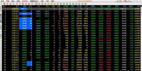 德盛期货博易大师