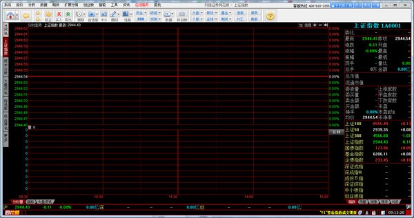 网信证券同花顺 网信证券同花顺