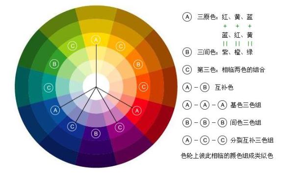小哲屏幕取色工具