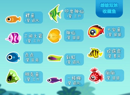 泡泡鱼雌雄双煞攻略 解救绿国王的中年危机