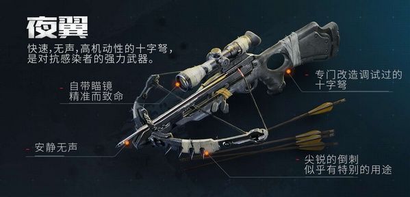 黎明觉醒有什么武器 武器枪械种类及图鉴一览