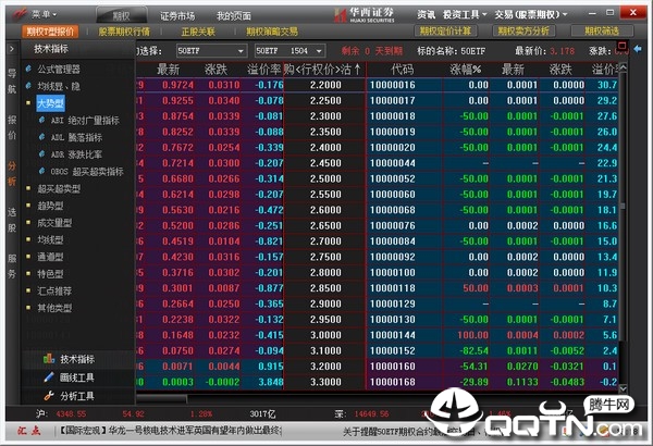 华西证券股票期权投资交易系统 华西证券股票期权投资交易系统