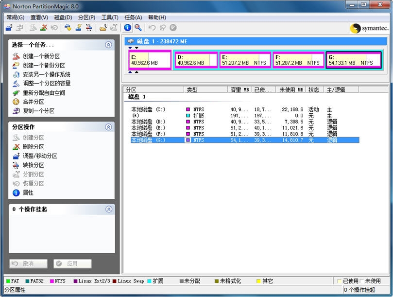 partitionmagic(分区魔术师)