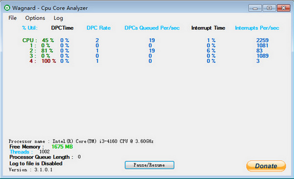 CPU Core Analyzer