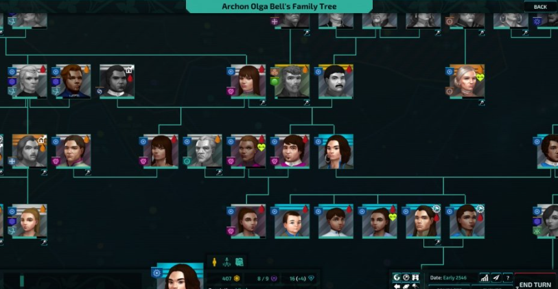 星际王朝 Star Dynasties 星际王朝 Star Dynasties