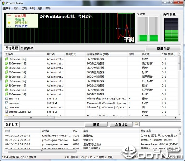 Process Lasso Pro提升帧率与优化进程