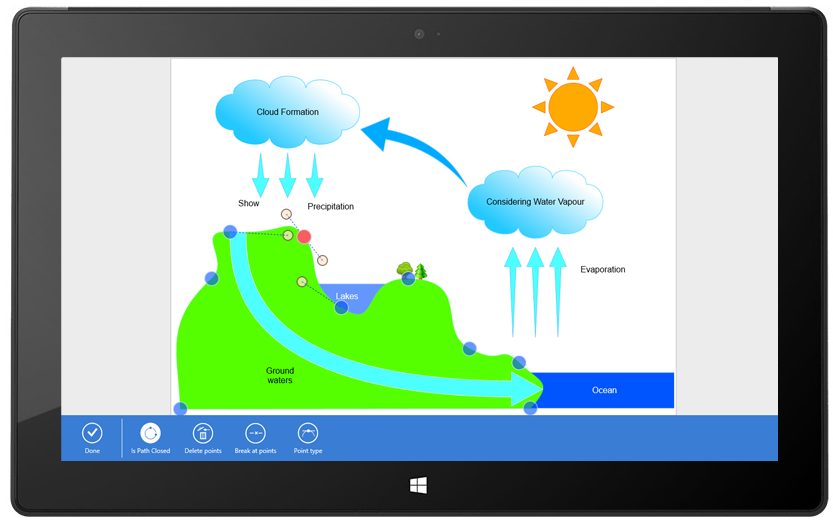 Grapholite流程图制作设计软件