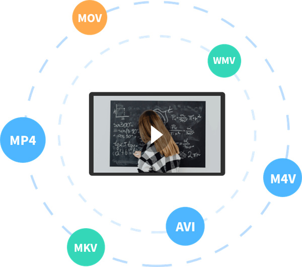 EV视频转换器 EV视频转换器