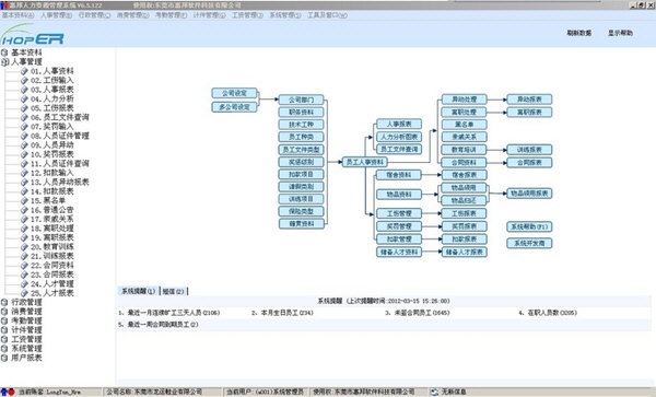 惠邦人力资源管理系统 惠邦人力资源管理系统