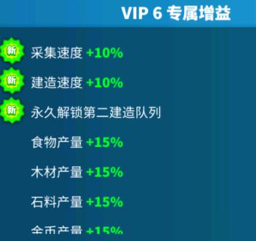 万国觉醒VIP几级最划算 VIP等级排名及花费一览