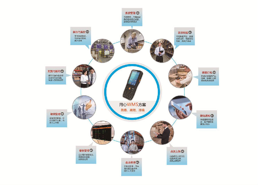 广州用心汽配汽修管理软件