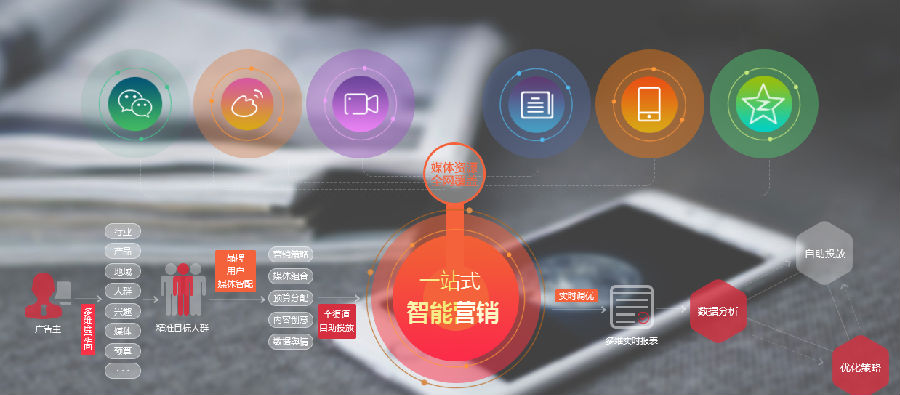引流吧桌面版