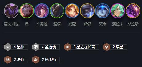 云顶之弈10.14星神盾法流怎么玩 星神盾法流玩法阵容详解
