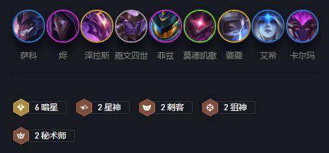 云顶之弈10.14暗星之王归来怎么玩 暗星之王归来玩法阵容详解