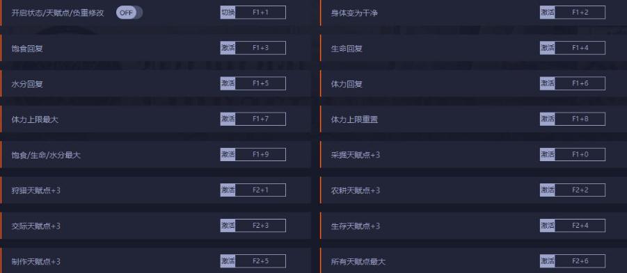 中世纪王朝二十七项修改器 中世纪王朝二十七项修改器