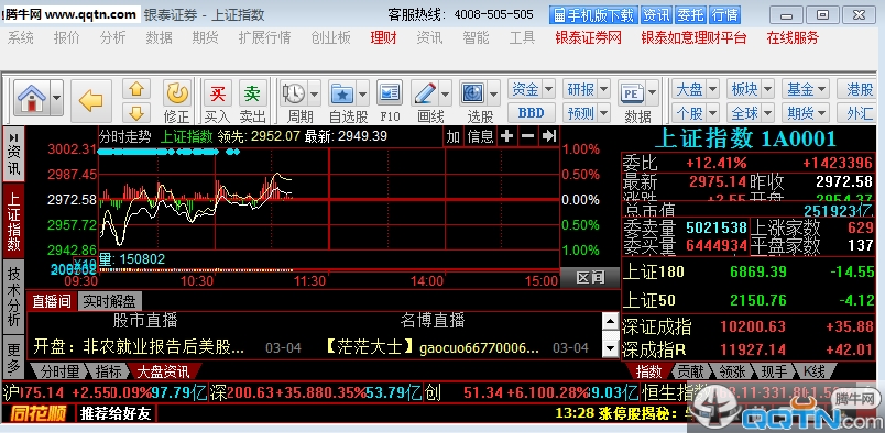 同花顺银泰新一代下载