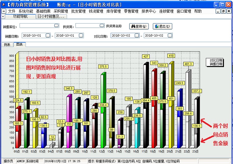 得力超市收银软件管理系统下载