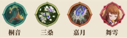 山海镜花金乌七宸灵器怎么搭配 金乌七宸灵器搭配一览 