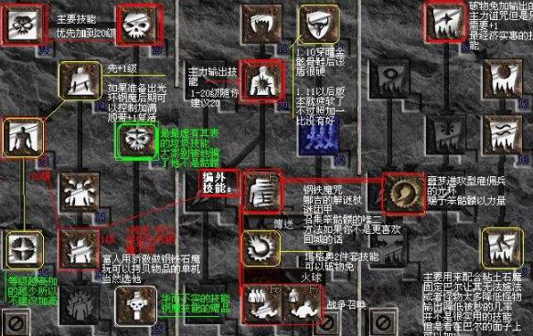暗黑2光环护身符存档