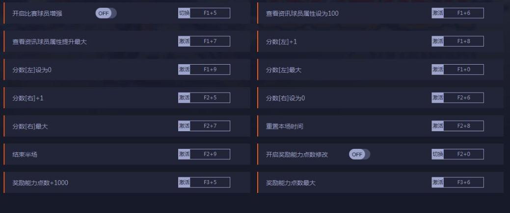 足球小将新秀崛起十三项修改器