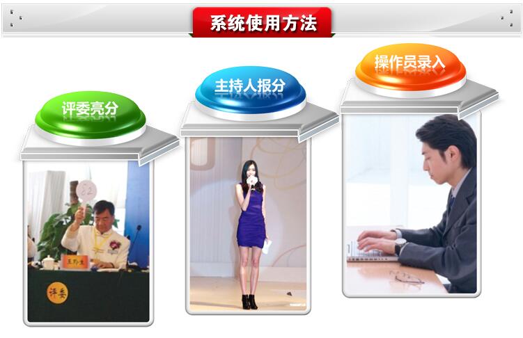 顶伯评委评分系统
