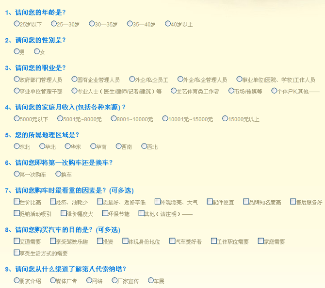 参与北京现代调查问卷 3000个QQ蓝钻大放送