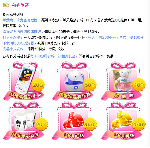 朵唯女生季公益活动 积分换QQ红黄钻