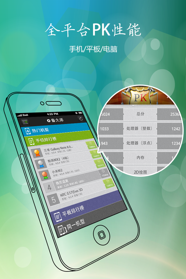 鲁大师ios版