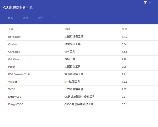 CS地图制作工具（CSMapTools）