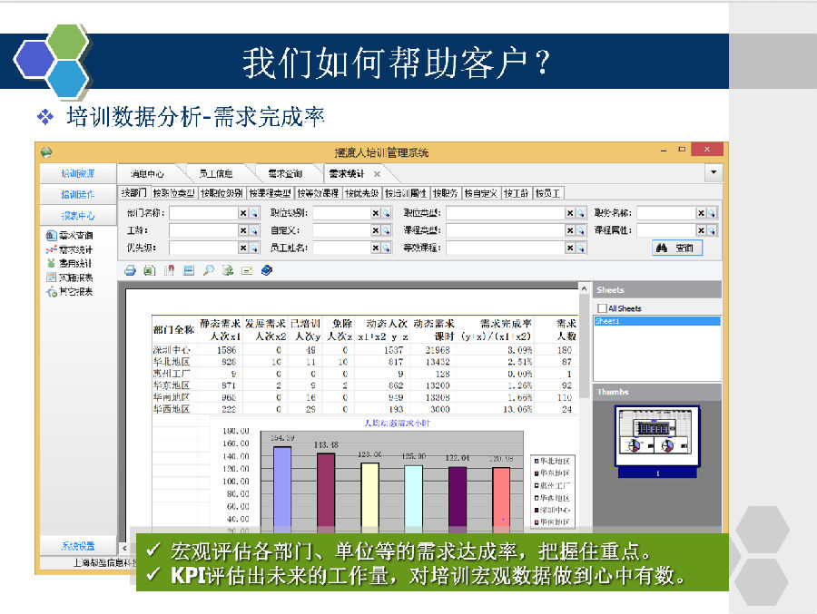 摆渡人培训管理系统
