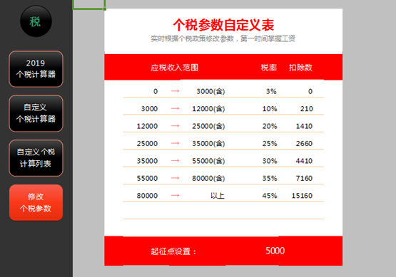 万能个税计算器 万能个税计算器