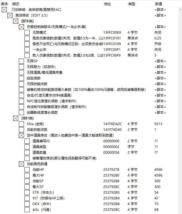 刀剑神域彼岸游境CE修改器CT脚本 刀剑神域彼岸游境CE修改器CT脚本