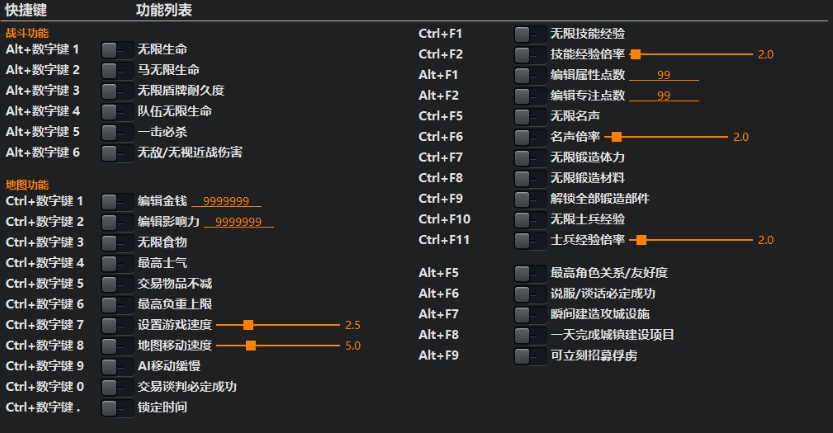 骑马与砍杀2三十三项修改器风灵月影