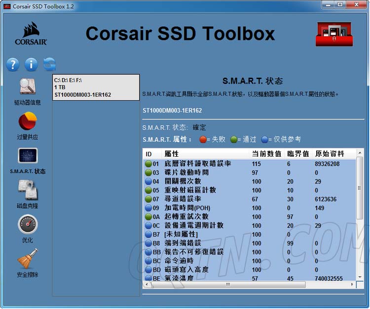 Corsair SSD Toolbox