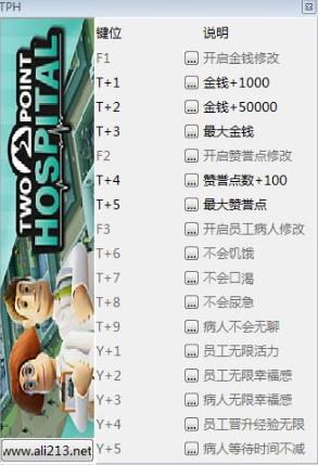 双点医院存档修改器
