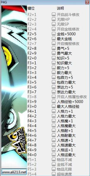 女神异闻录4黄金版三十项修改器