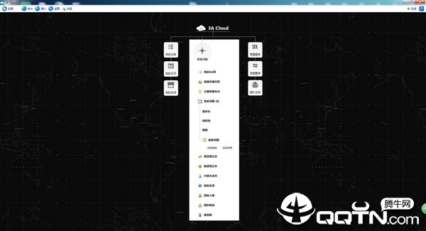 3A Cloud思维导图