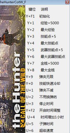 猎人野性的呼唤十六项修改器 猎人野性的呼唤十六项修改器